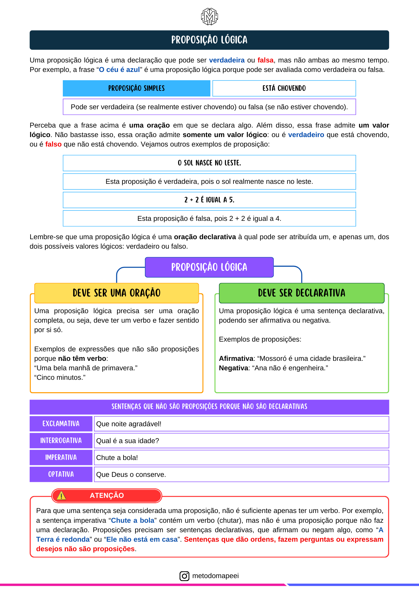 RESUMO MAPEADO DE RACICÍNIO LÓGICO