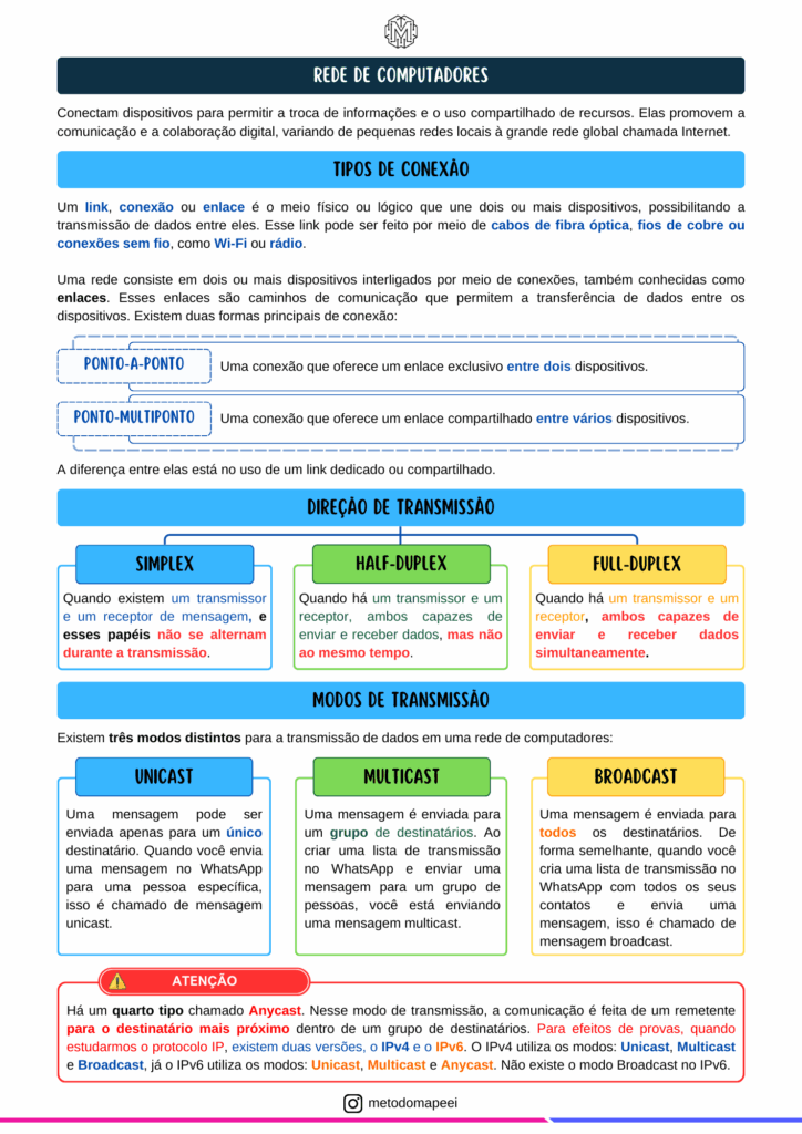 TIPOS DE CONEXÃO