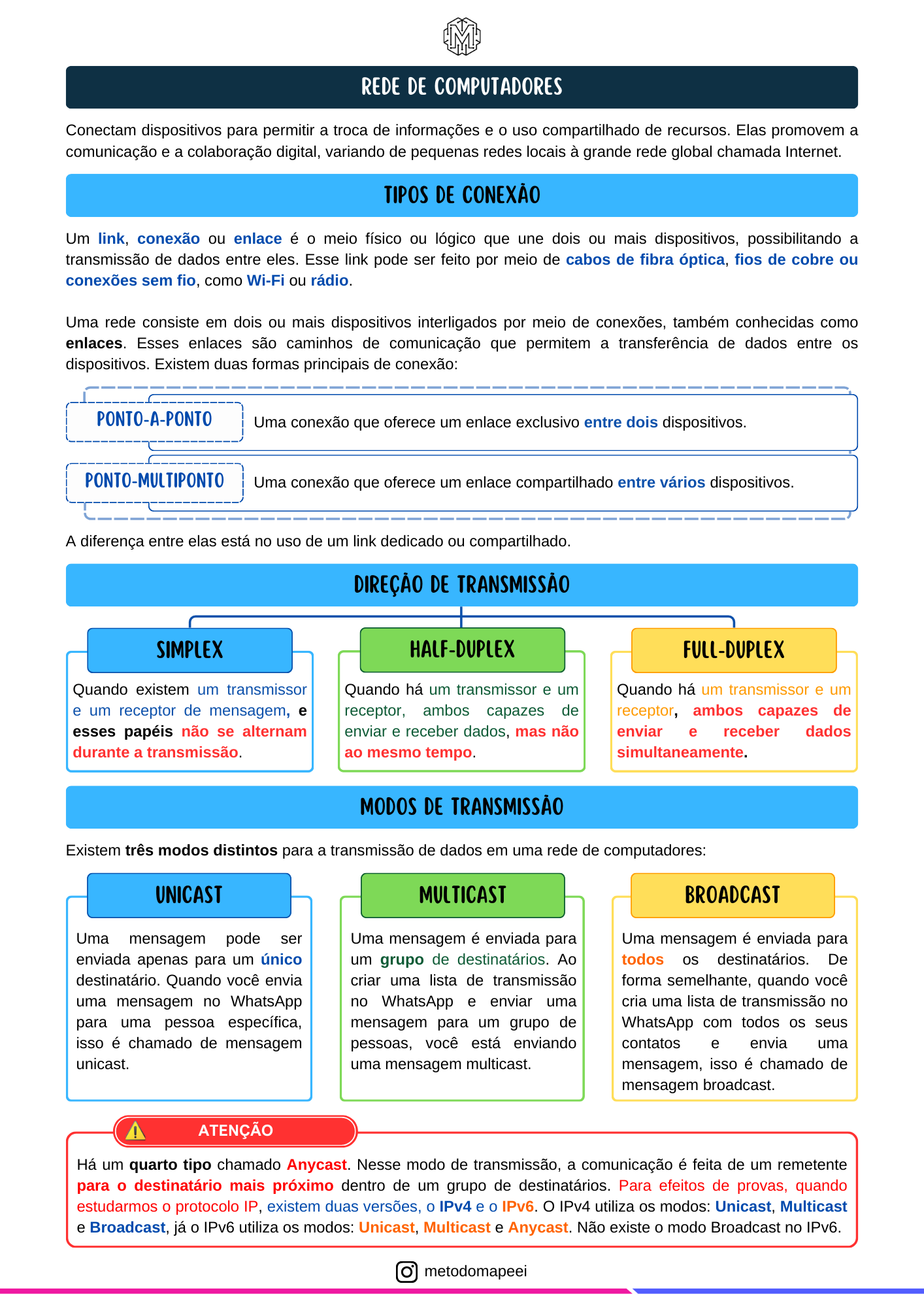 TIPOS DE CONEXÃO