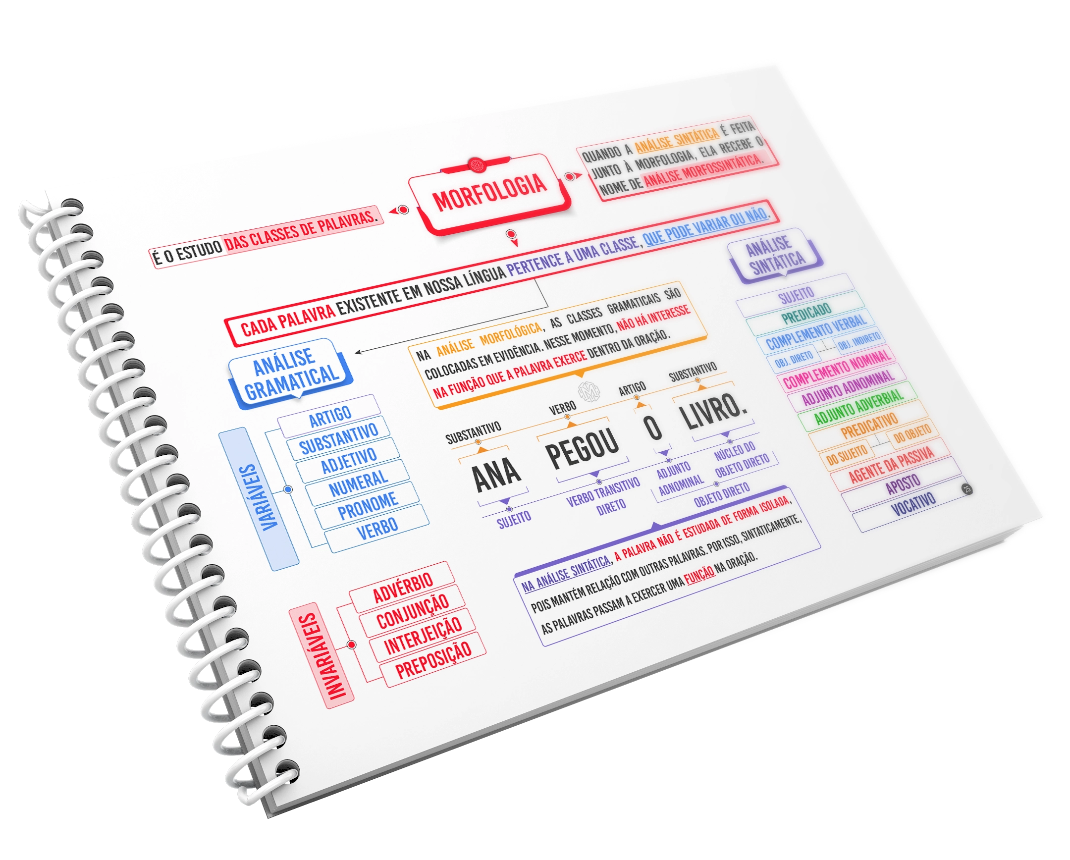 land_spiral_book_mockup_06 copiar 3